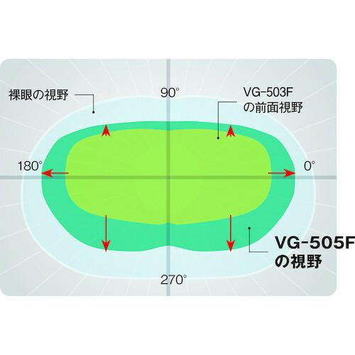 ミドリ安全 セーフティーゴーグル VG-505F シリコンバンド NV 通気孔なし ( VG-505F-SI-NV )｜orangetool｜04