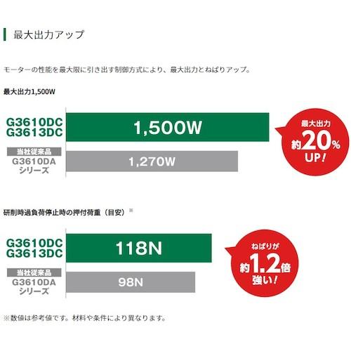 HiKOKI コードレスディスクグラインダ 36V 125mm 新マルチボルトセット品  ( G3613DC(2XPZ) ) |  | 04