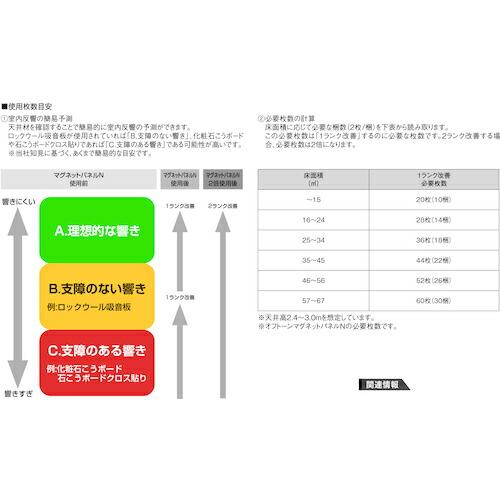 DAIKEN オフトーンマグネットパネル(RP柄03) 2枚入 ( WB0903-RP03SP ) 大建工業(株)｜orangetool｜06