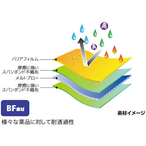 日光物産 バリアーマン C8050 ( C8050 M ) |  | 03