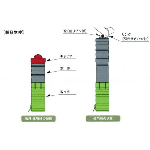 グリーンクロス　マウンテンマーカＳＯＳ ( 6300046353 ) (メーカー取寄)