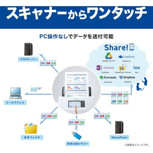 brother A4ドキュメントスキャナー  ( ADS-1800W ) ブラザー工業(株) (メーカー取寄) |  | 03