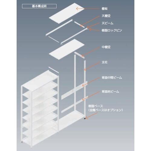 SANSHIN スリム棚板ラック スリムイーラック 下段オープンタイプ H1900×W1250×D475 3段 基本型 ( EO64473K-FMW0 ) |  | 04