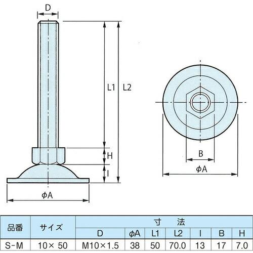 DAIDOHANT アジャスターボルト 耐荷重2000kg 「1本」 M10x50mm ( 10102673 ) (株)ダイドーハント (メーカー取寄) |  | 01