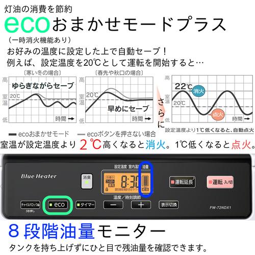ダイニチ ( ダイニチ工業 )　石油ファンヒーター　ＦＷ−７２ＮＤＸ１−ホワイト　００１６３２０ ( FW-72NDX1-W )_5