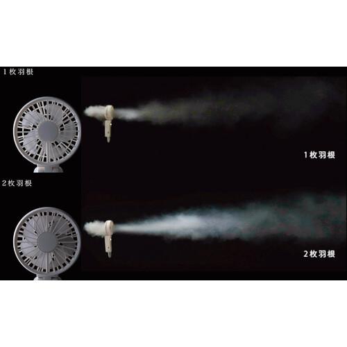 RHYTHM 【今季在庫限り】 ハンディファン 首掛け・持つ・卓上の3Way USB充電式 2重反転ファン ライトグレー Silky Wind Mobile 3.2 ( 9ZF040RH08 ) リズム(株) |  | 03