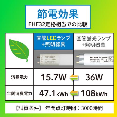 HotaluX 【2026年4月30日迄10%OFF】 ECOLEDS pro FHF32相当 昼光色