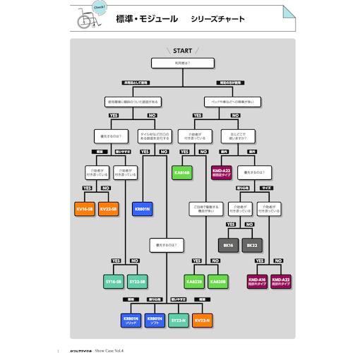 カワムラ 【非課税】 スチール製車椅子 座幅42CM ( KR801N ) (株)カワムラサイクル |  | 01
