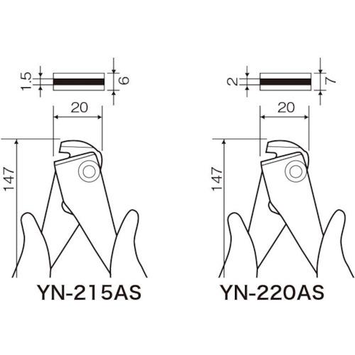 【SALE価格】グット 基板ミシン目カッター ( YN-220AS ) |  | 04