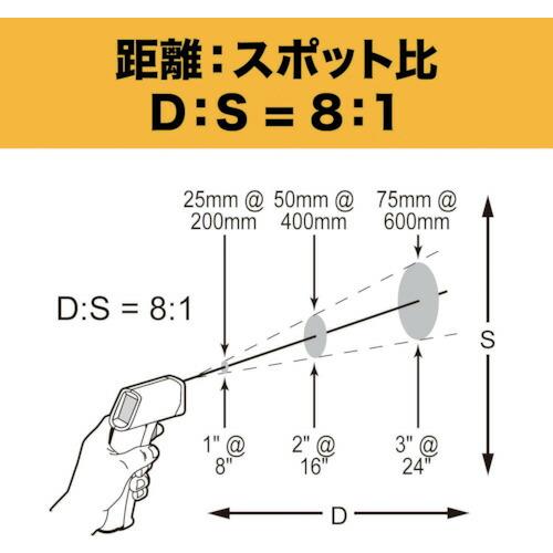 FLUKE 放射温度計 ( 59 ) (株)テクトロニクス&フルークフルーク社｜orangetool｜06