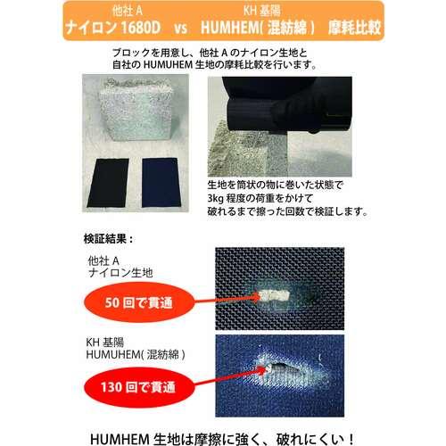 KH HUMHEM 22113型バック ブラック ( HM113-K ) (株)基陽 |  | 01