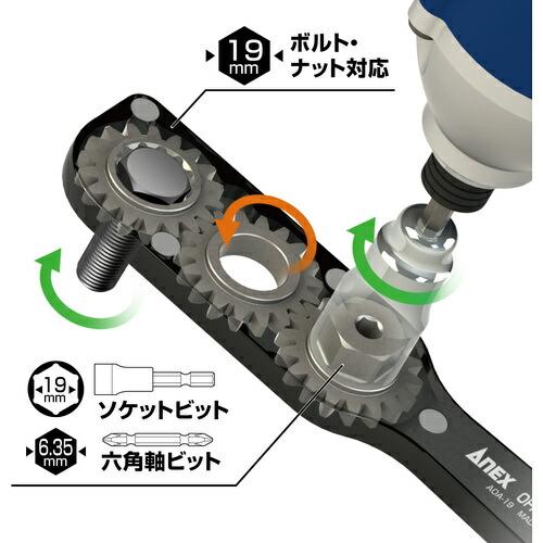 アネックス オフセットアダプター ( AOA-19 ) |  | 06