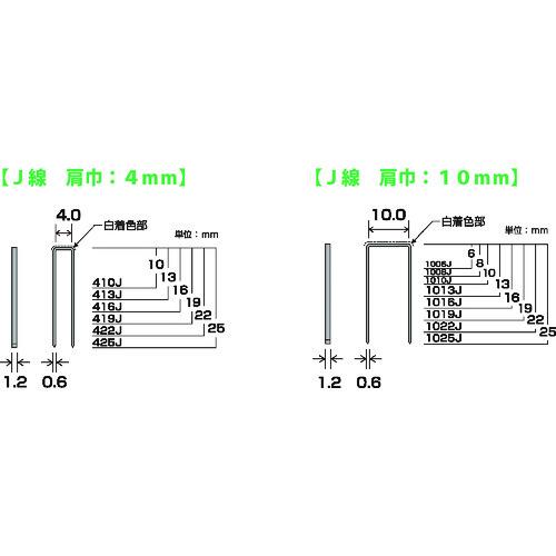 ダイドーハント SP J線4mmステープル 422J(800本入) ( 46442 ) (株)ダイドーハント｜orangetool｜02