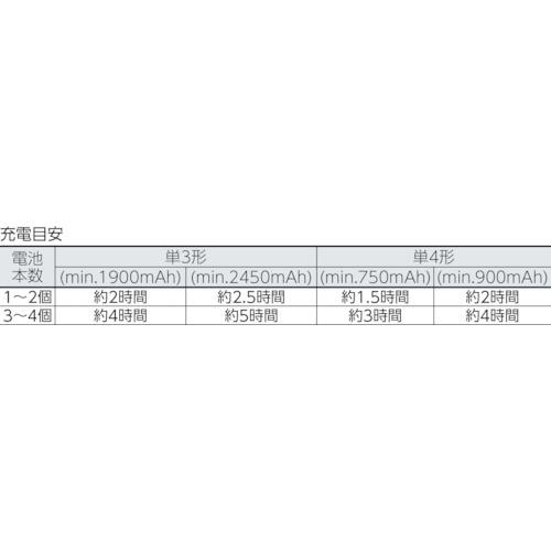 FDK 急速充電器 ( FCT344F-JP(FX) ) FDK(株) |  | 01
