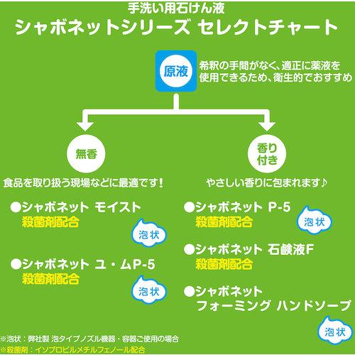 サラヤ シャボネットユ・ムP-5泡1L(D) ( 23337 )【10個セット】｜orangetool｜06