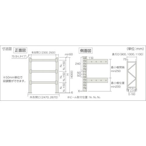 TRUSCO パレットラック1トン2300×900×H4000 3段 単体 ( 1D-40B23-09-3 ) |  | 01
