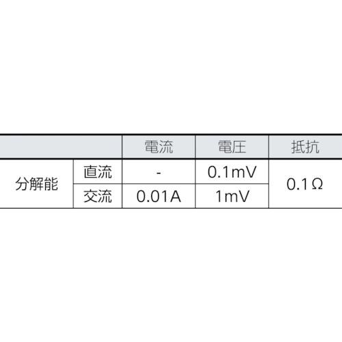 HIOKI ACクランプメータ  ( 3280-10F ) |  | 04