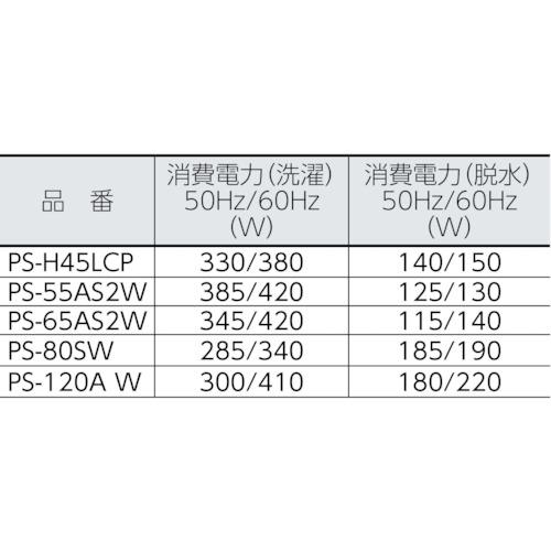 日立 2槽式洗濯機 ( PS-55AS2W ) 日立グローバルライフソリューションズ(株) (メーカー取寄) |  | 02