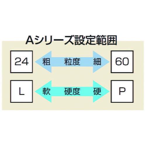 ノリタケ 汎用研削砥石 A36O濃青 150X19X12．7 