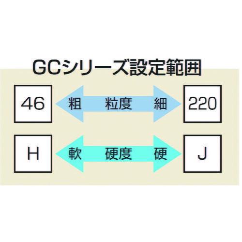 ノリタケ　汎用研削砥石　ＧＣ６０Ｈ緑　３５５Ｘ３８Ｘ１２７ (1000E11190) (2個セット)_1