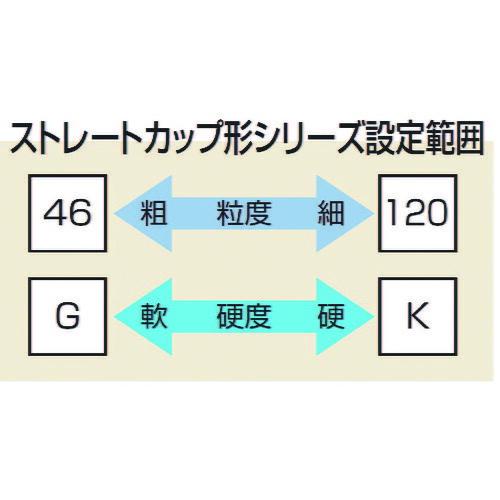 ノリタケ　汎用研削砥石　ＷＡ６０Ｋ　１５０Ｘ５０Ｘ３１．７５ ( 1000E61930 ) (5個セット) (メーカー取寄)_1