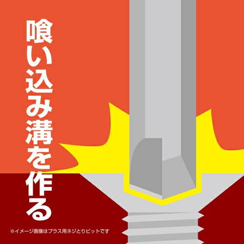 【SALE価格】アネックス ネジとりインパクト スリム ( 1903-NS ) (株)兼古製作所 |  | 01