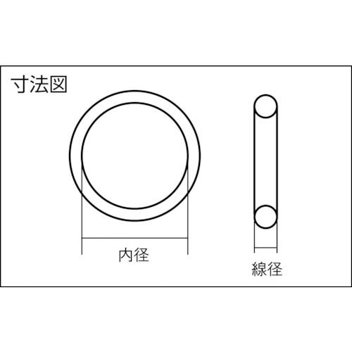 フロンケミカル フッ素樹脂(PTFE)Oリング P-10 (10個入) ( NR0314-004 ) (株)フロンケミカル |  | 01