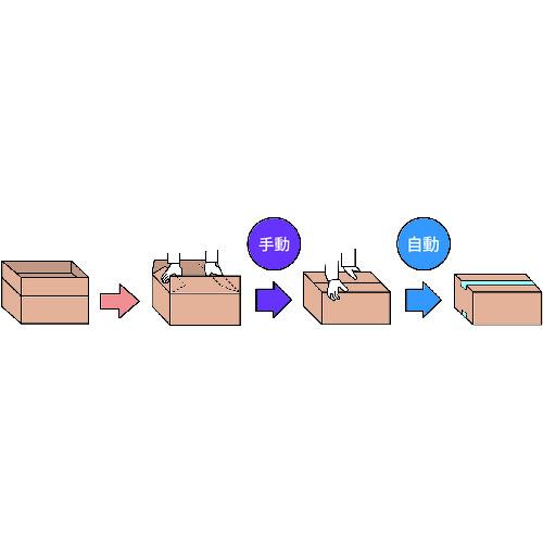 積水 製函機 ワークメイト01 ( CK01 ) 積水化学工業(株) |  | 02