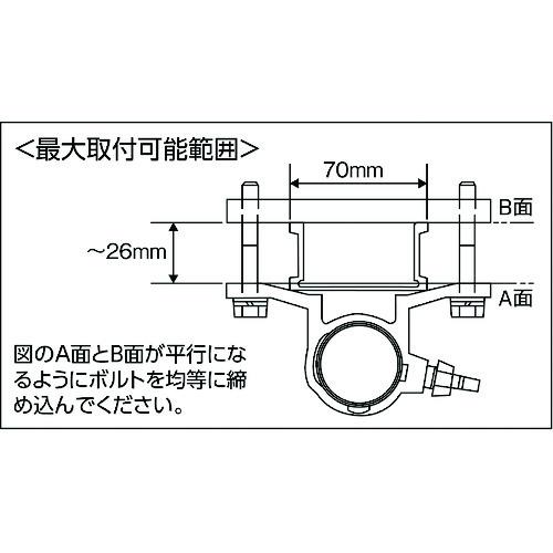 ハセガワ L型アウトリガー ( PAR1.0 ) 長谷川工業(株) |  | 07
