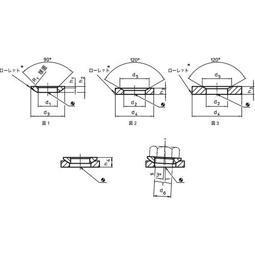 HALDER 球面ワッシャー ステンレス鋼 適合ボルトM6 ( 23050.0306 ) ロームヘルド・ハルダー(株) |  | 03