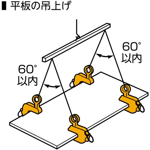 スーパー 横吊クランプ ロックハンドル式 細目仕様 基本使用荷重0.5t クランプ範囲0~25mm ( HLC0.5HN ) (株)スーパーツール |  | 06