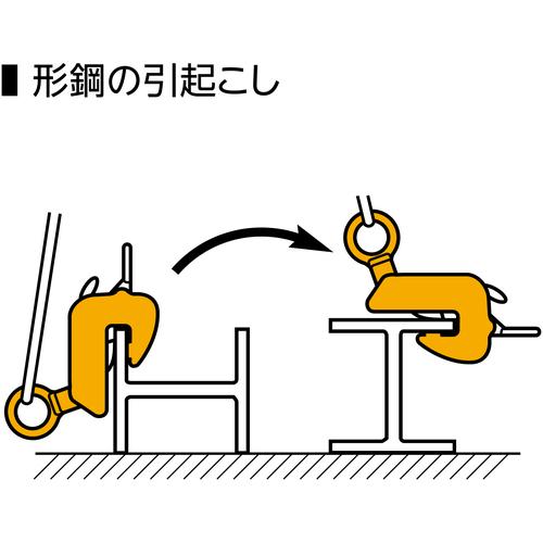 スーパー 横吊クランプ ロックハンドル式 細目仕様 基本使用荷重0.5t クランプ範囲0~25mm ( HLC0.5HN ) (株)スーパーツール |  | 07