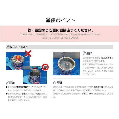 NIS スーパージンクミニ 0.1Kg ( SPM01 ) 日新インダストリー(株) |  | 01