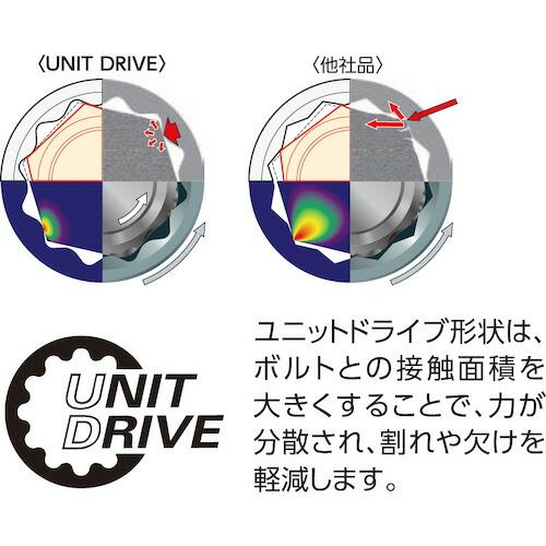 GEDORE ソケットセット 3/8 30 IMU‐10 ( 6229740 ) ゲドレー社 |  | 01