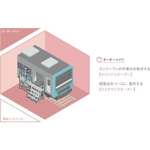 アルインコ 作業台(天板縞板タイプ)2段 ( CSBC265S ) |  | 02