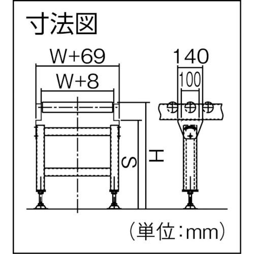 公式通販ストア セントラル ローラコンベヤ用スタンド IB型 950S×500W ( IB-950-50 ) セントラルコンベヤー(株)