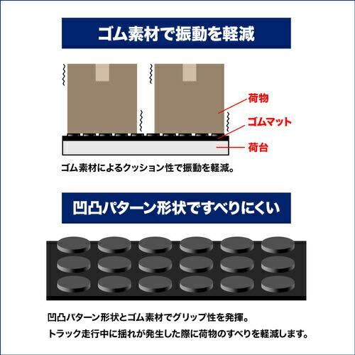 萩原 軽トラックマット ゴムマット(N) ブラック 1400mm×2010mm 厚3mm ( TMS-3 ) 萩原工業(株) |  | 02