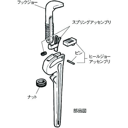 ＲＩＤＧＩＤ　１２インチ用レンチパーツ　コイルアンドフラットスプリングアッセンブリ ( 31640 )｜orangetool｜04