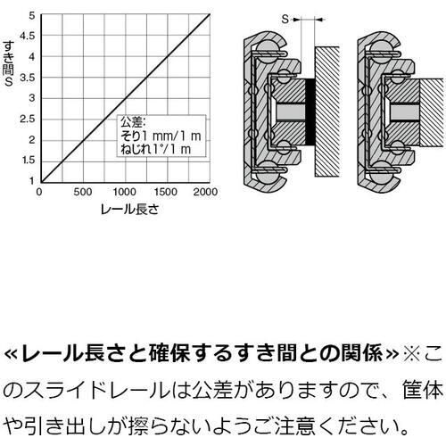 SUGATSUNE ( スガツネ工業 ) (190114155)スライドレール ( CBL-RA7R-950 )