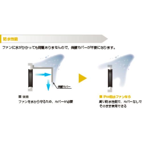 SanAce 防水ファン(120×38mm DC12V パルスセンサ付き) ( 9WP1212H101 ) 山洋電気(株) |  | 01