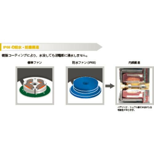 SanAce 防水ファン(120×38mm DC12V パルスセンサ付き) ( 9WP1212H101 ) 山洋電気(株) |  | 03