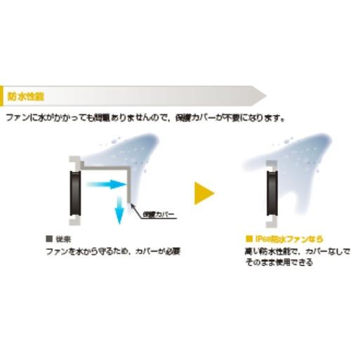 SanAce 防水ファン(120×38mm DC12V パルスセンサ付き) ( 9WP1212H101 ) 山洋電気(株) |  | 06