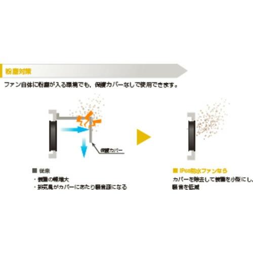 SanAce 防水ファン(120×38mm DC12V パルスセンサ付き) ( 9WP1212H101 ) 山洋電気(株) |  | 07