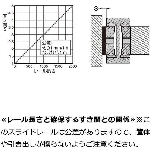 SUGATSUNE ( スガツネ工業 ) (190119587)スライドレール ( CBL-E1400-850 )_2