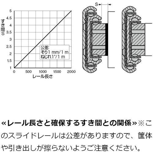 SUGATSUNE ( スガツネ工業 ) (190025329)スライドレール ( CBL-RA9-350 )_2