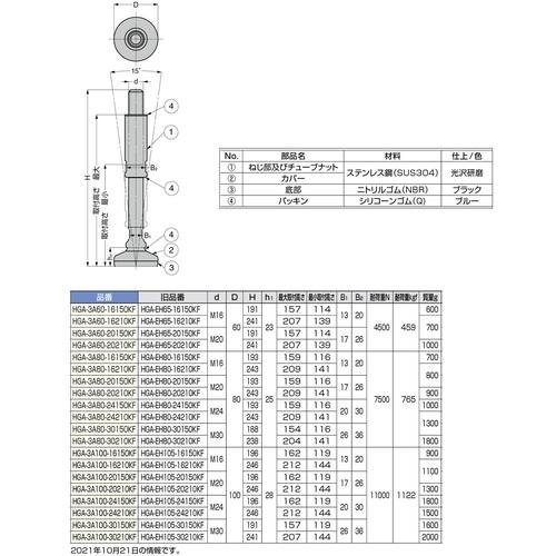 SUGATSUNE ( スガツネ工業 ) (200045616)/ステンレス鋼製ハイジェニックアジャスター ( HGA-3A100-30150KF )_1