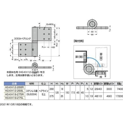 SUGATSUNE (170044762)/ステンレス鋼製ウルトラ大型旗蝶番 ( HG-KH12-268L )_1