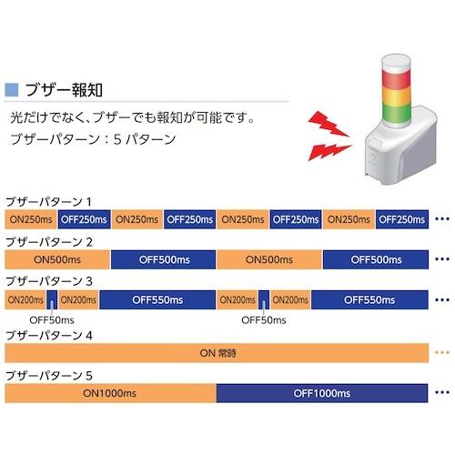 PATLITE ネットワーク制御信号灯 NHBシリーズ NHB Φ60 ( NHB6-1-R )_3
