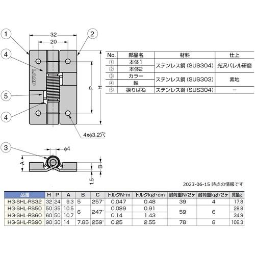 SUGATSUNE (170054528) ステンレス鋼製スプリング蝶番 HG-SHL-RS型 高耐久仕様/逆ばね仕様 ( HG-SHL-RS50 ) スガツネ工業(株) |  | 01