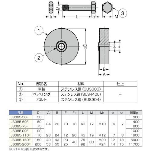 SUGATSUNE (200024776)ステンレス鋼製重量用戸車 ( JS385-150F 